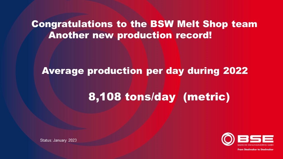 BSW RECORD 2022
